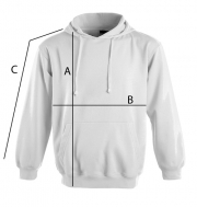 size image