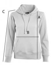size image