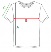 size image